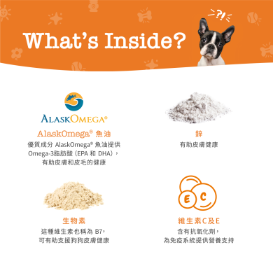 Zesty Paws Skin & Coat Bites 奧米加咀嚼軟粒 - 雞肉味(犬用) Zesty Paws Skin & Coat Bites 奧米加咀嚼軟粒 - 雞肉味(犬用)