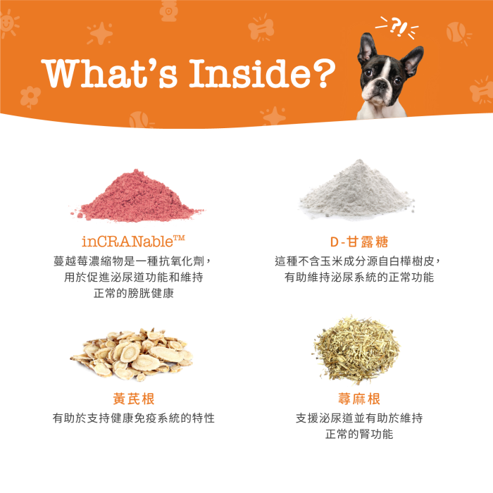 Zesty Paws Urinary Tract Bites 泌尿護理咀嚼軟粒 - 雞肉味(犬用) Zesty Paws Urinary Tract Bites 泌尿護理咀嚼軟粒 - 雞肉味(犬用)